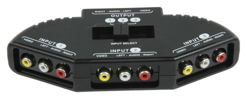 Port composite video audio - port,