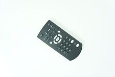 Remote Control For Sony