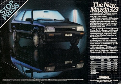 Mazda 323 1983 market - mazda,