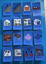 Speech / Language / Early Years - Colourful Semantics Where Resource