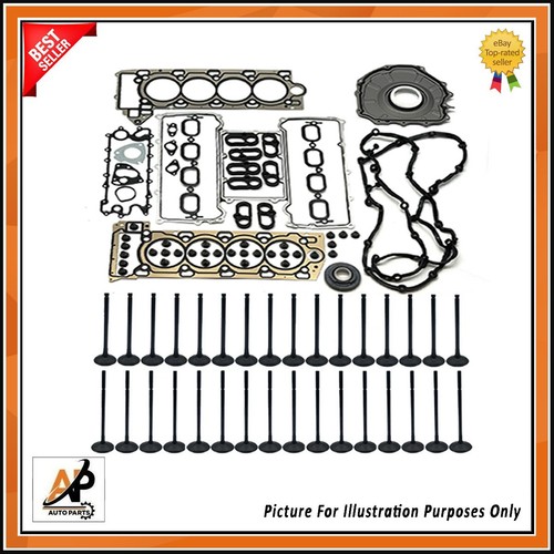 For range rover - for,