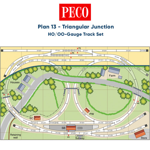Peco plan triangular - peco,