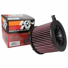K&N Filters Performance