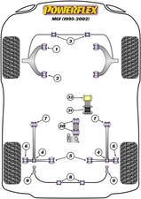 Powerflex Front Bush Kit for