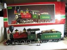 LGB Mogul Locomotive with