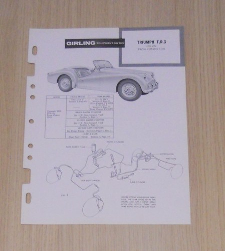Triumph tr3 sports car girling - car,