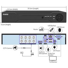Maisi 8 Channel CCTV Video DVR Recorder HD 5MP for Home Security Camera System