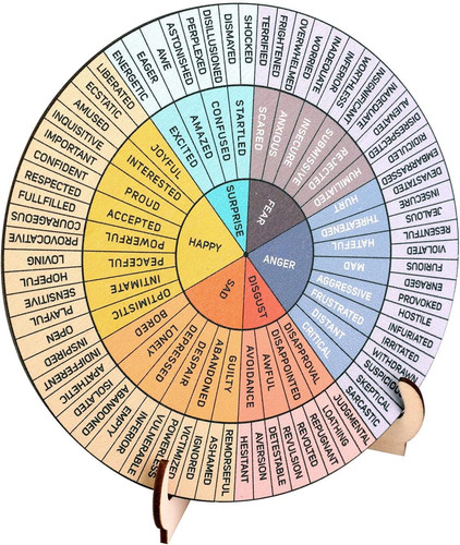 Emotion wheel 9inch wooden - wheel,, 5.9inch