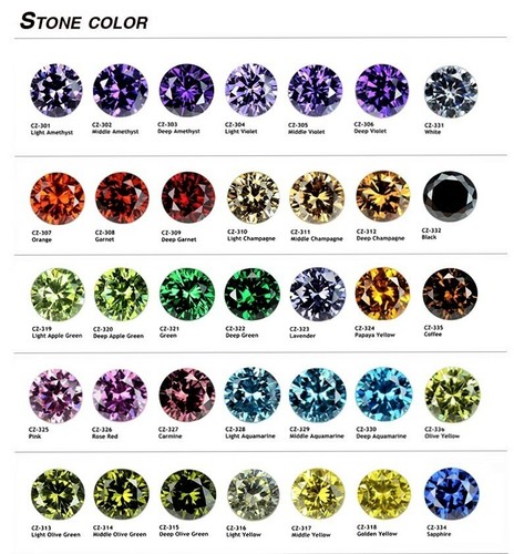 Cubic zirconia round - cubic, brilliant