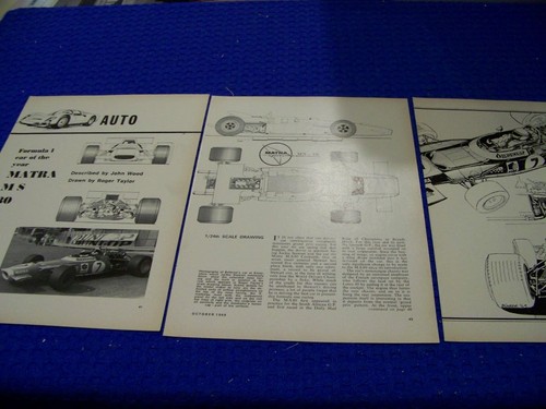Formula matra ms - i,