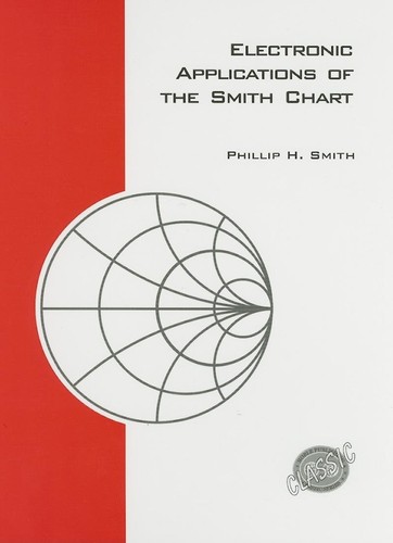 Electronic applications the - of,