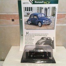 del Prado; 1947 Renault 4CV