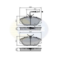 Brake Pads Set For Renault 25