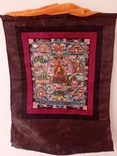 Buddhist Thangka Wheel Of Life