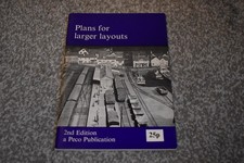 Model railway track plans for - model,