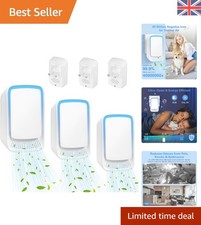 Silent Portable Air Purifier -