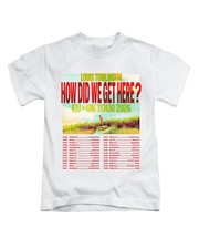 How Did We Get Here Adults