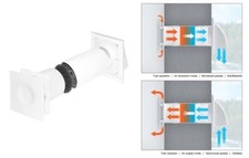 Single Room Heat Recovery Kit