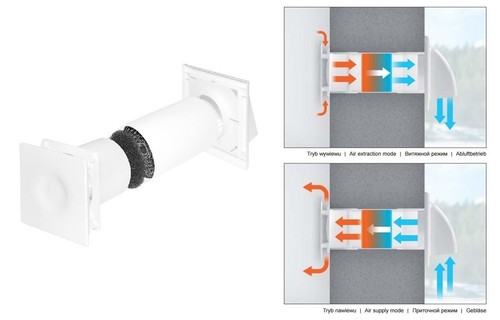 Single room heat recovery kit - room,