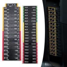 Weight Block Marking Stickers