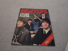 The Beatles story poster ,1976
