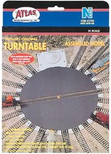 Gauge atlas electric - -,