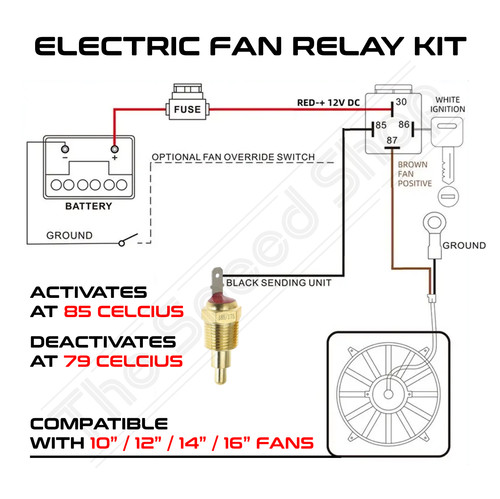 Universal electric radiator - universal,
