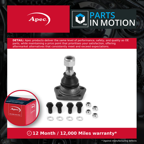 Ball joint fits - joint,