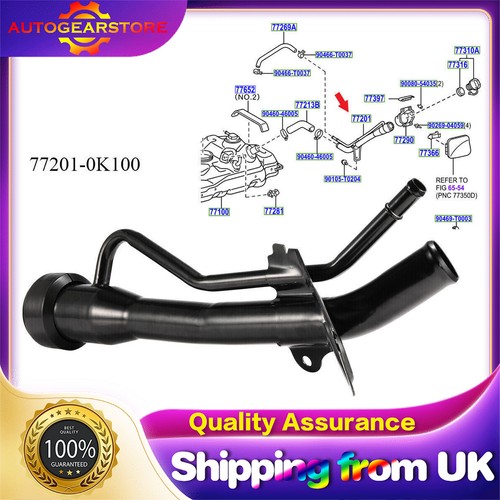 Fuel tank filler neck - tank,