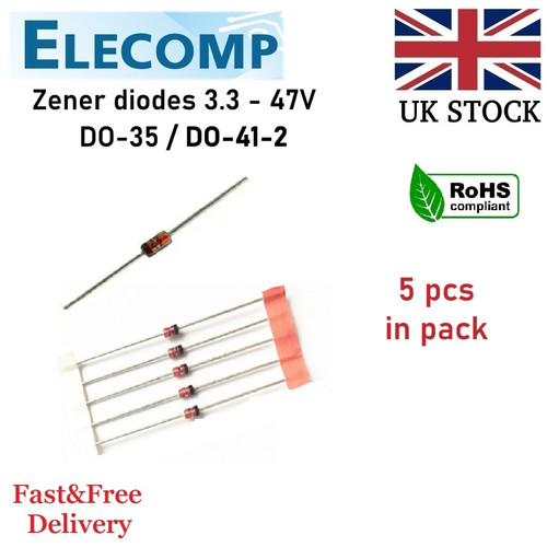 Zener diodes range - in, 3.6