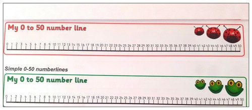 Number line 50 teaching - number,