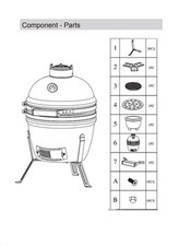 Habitat Mini Kamado BBQ Replacement Parts – Select from Dropdown List