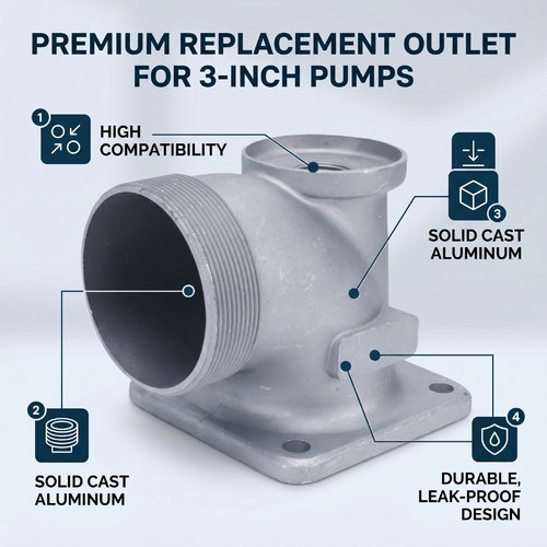 3in water pump part - 3in,