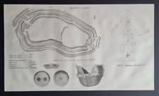 Antique 1789 print - Maiden Castle - Cerne Abbas Giant - Dorset