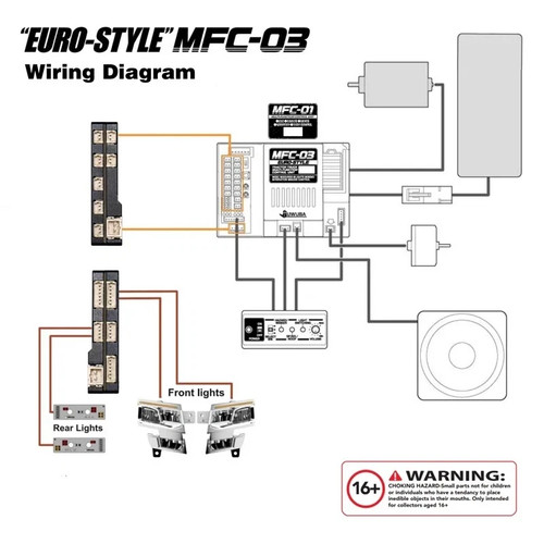 Sound group module for - module,