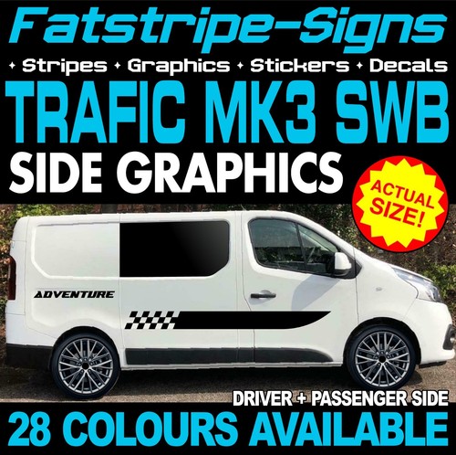 Fit renault trafic - fit, swb