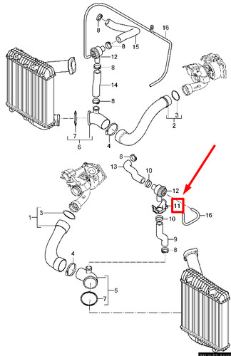 Porsche cayenne 92a cut off - 92a, cut-off