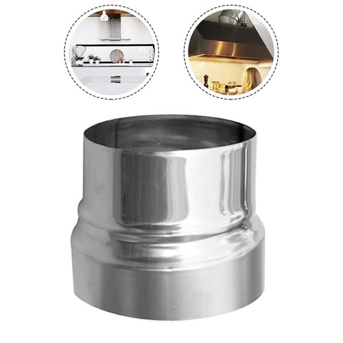 Precise size reduction heat - size,