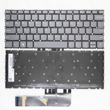 New for Lenovo ThinkBook 13s