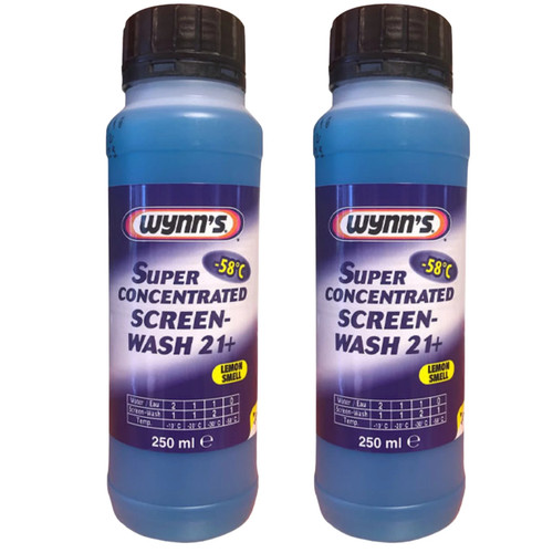 Wynns super concentrated - super,