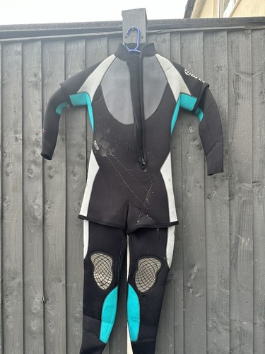Mares thermic evolution - thermic,