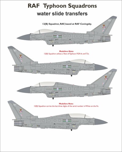 Scale 12 squadron - r.a.f,
