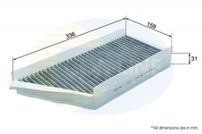 ENGINE CABIN / POLLEN CARBON