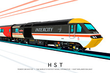 ARTWORK PRINT - HST POWER CAR #43102  'The Journey Shrinker'