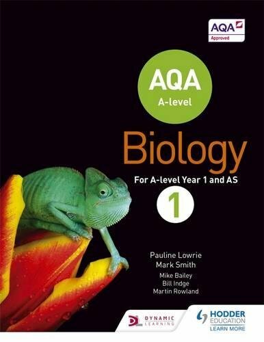 Aqa level biology - aqa, student