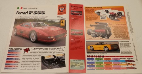 Ferrari f355 1994 - ferrari, w/'97