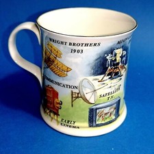 Millennium Mug ~ Achievements