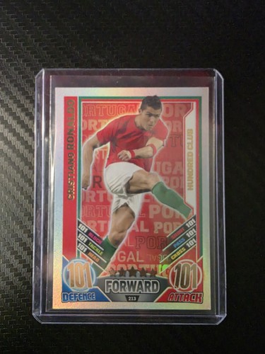 Cristiano ronaldo 101 euro - ronaldo,