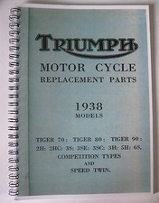 VINTAGE TRIUMPH  ILLUSTRATED