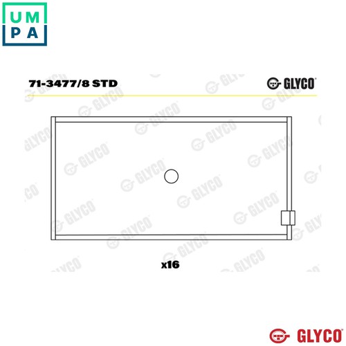 Big end bearings - end,